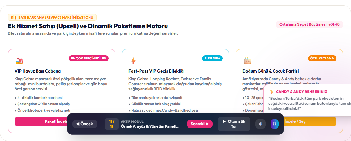 Yapay Zekâ Destekli Çapraz Satış ve RevPAG Büyütme Motoru